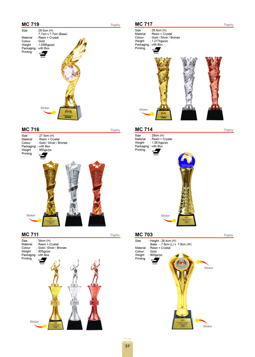 Medal & Trophy 1