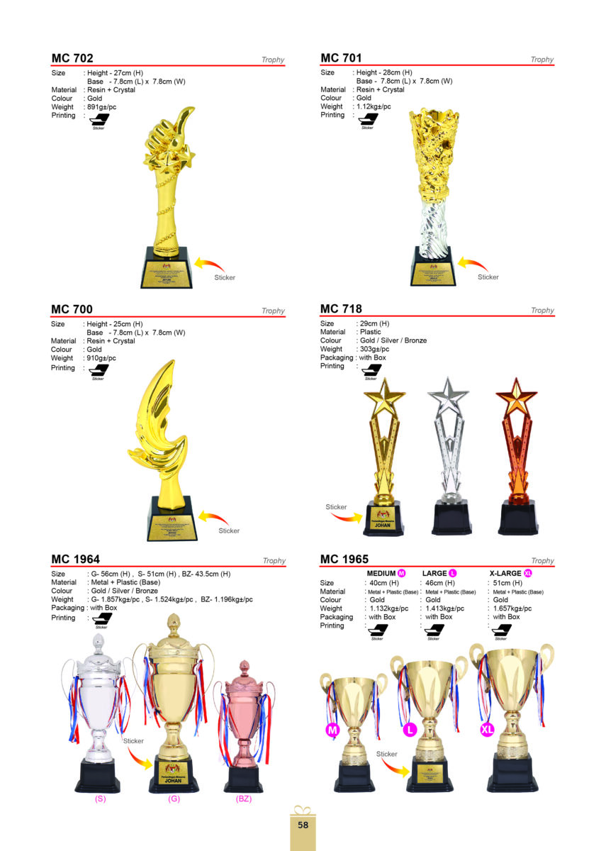 Medal & Trophy 2