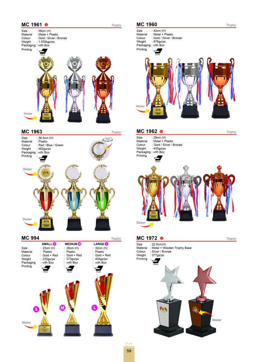 Medal & Trophy 3