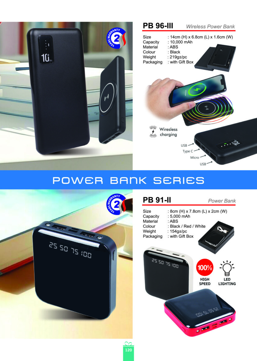 IT Products 2