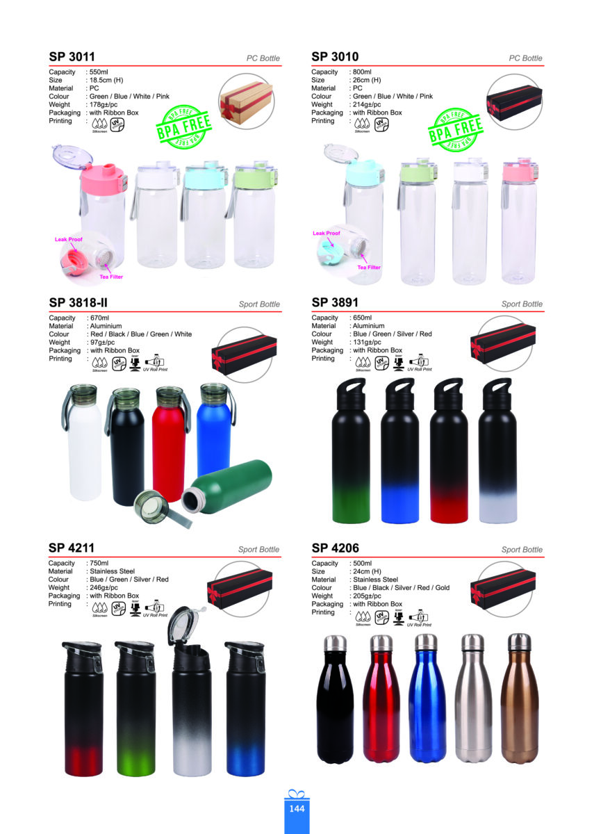 Drinkware & Container 16