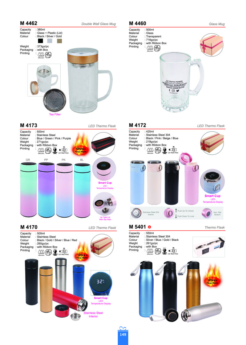 Drinkware & Container 21