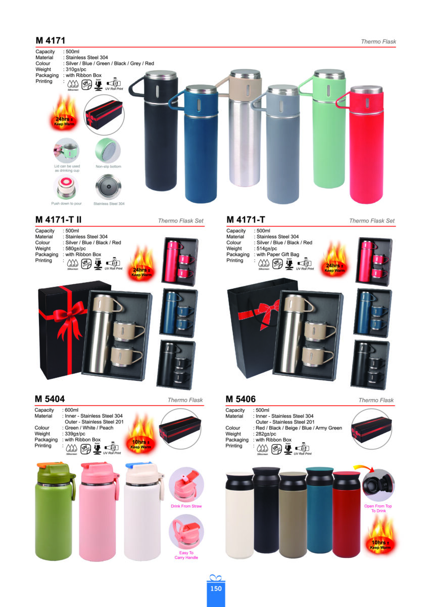 Drinkware & Container 22